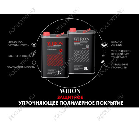 WIRON Упрочняющее полиуретановое покрытие.  двухкомпонентное. комплект 10 л