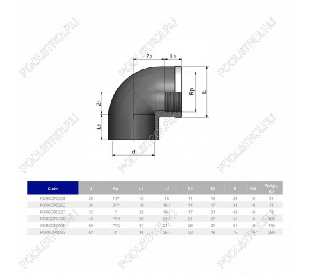 Угол 90° c металлическим кольцом EFFAST d25x3/4